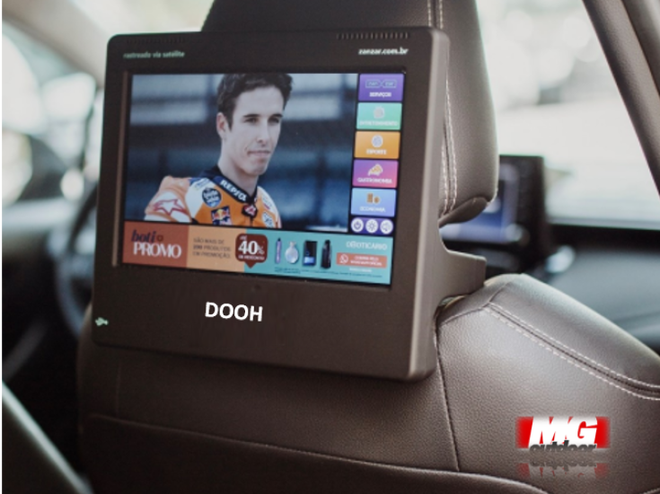 ATUAL M&Iacute;DIA DOOH 